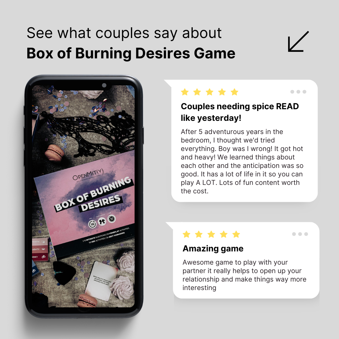 Box of Burning Desires Game Review