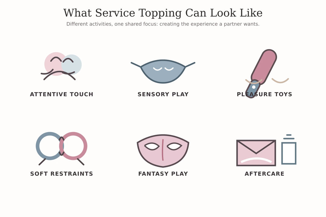 An informational graphic titled 'What Service Topping Can Look Like' showing six illustrated service topping options: attentive touch, sensory play, pleasure toys, soft restraints, fantasy play, and aftercare, each with a simple line drawing and label on a light background.